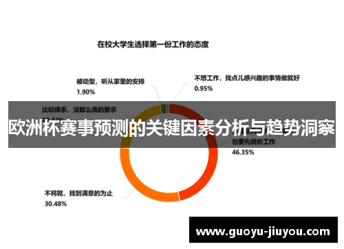 欧洲杯赛事预测的关键因素分析与趋势洞察