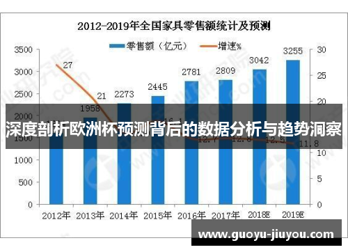 深度剖析欧洲杯预测背后的数据分析与趋势洞察 深度剖析欧洲杯预测背后的数据分析与趋势洞察