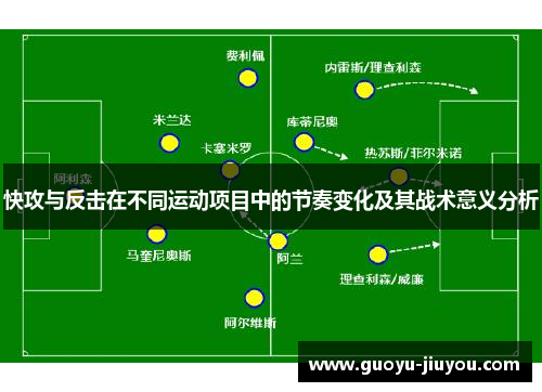 快攻与反击在不同运动项目中的节奏变化及其战术意义分析 快攻与反击在不同运动项目中的节奏变化及其战术意义分析