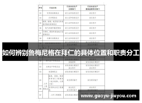 如何辨别鲁梅尼格在拜仁的具体位置和职责分工
