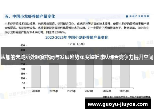 从加的夫城所处联赛格局与发展趋势深度解析球队综合竞争力提升空间 从加的夫城所处联赛格局与发展趋势深度解析球队综合竞争力提升空间