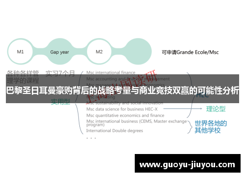 巴黎圣日耳曼豪购背后的战略考量与商业竞技双赢的可能性分析